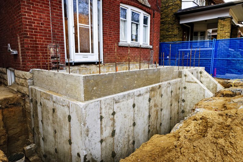 Foundation Construction in Anderson, SC