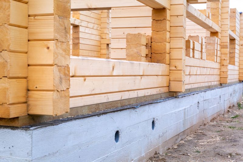 Foundation Construction in West Union, SC
