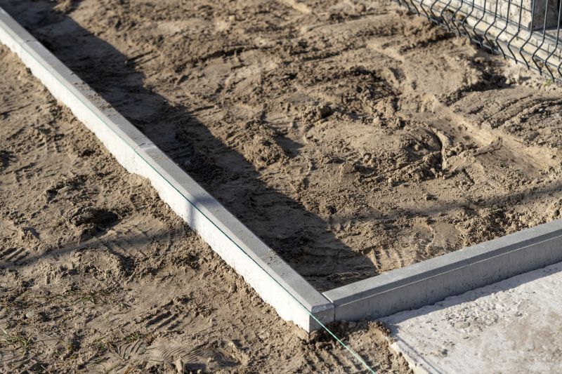Foundation Footer Installation in Seneca, SC