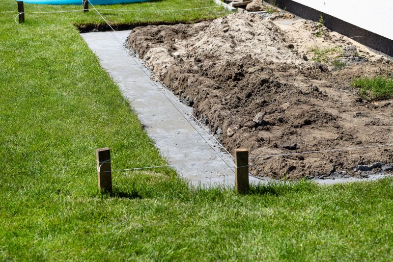 Foundation Footer Installation in Seneca, SC