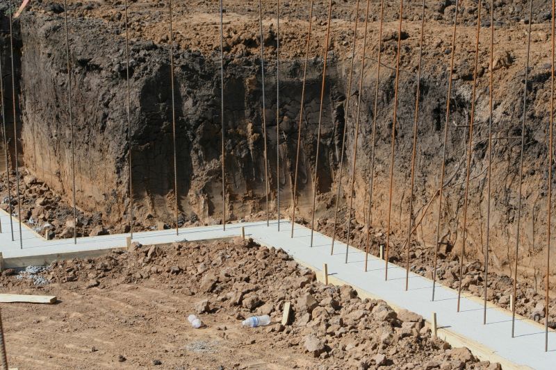 Foundation Footer Installation in Seneca, SC