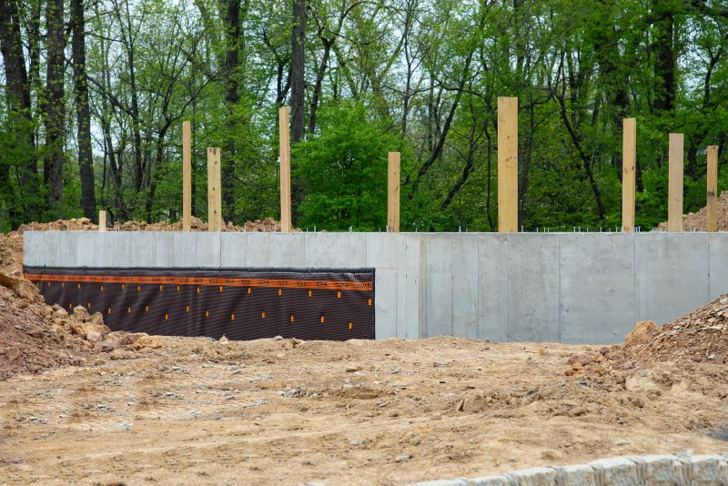 Foundation Wall Pouring in Oconee County, SC