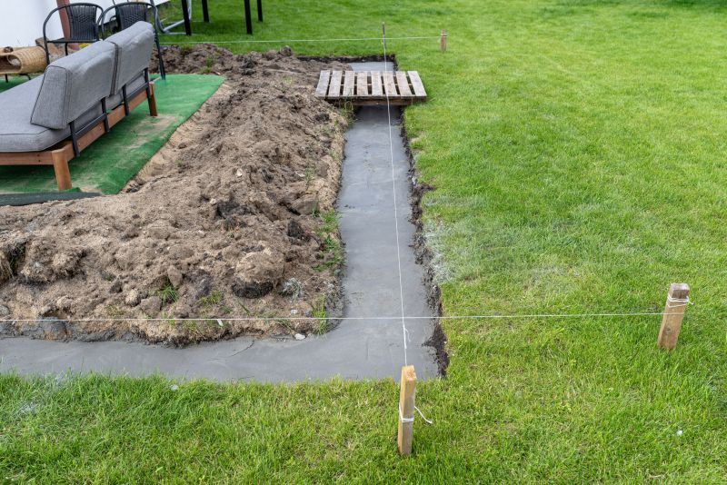 House Footing Construction in Seneca, SC