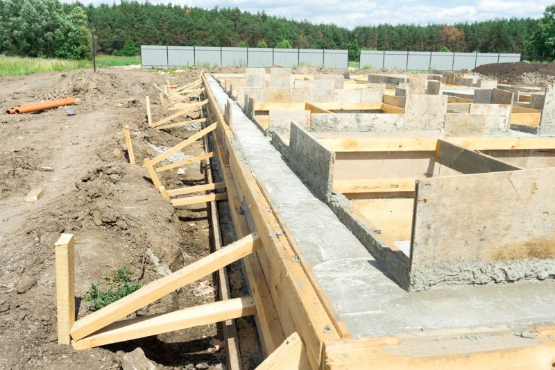 House Footing Construction in Seneca, SC