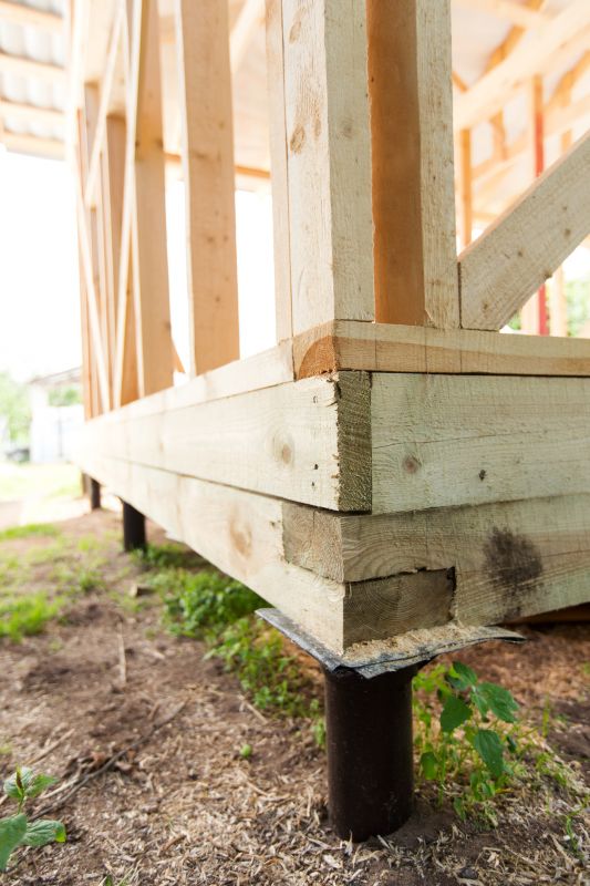 House Foundation Installation in Seneca, SC